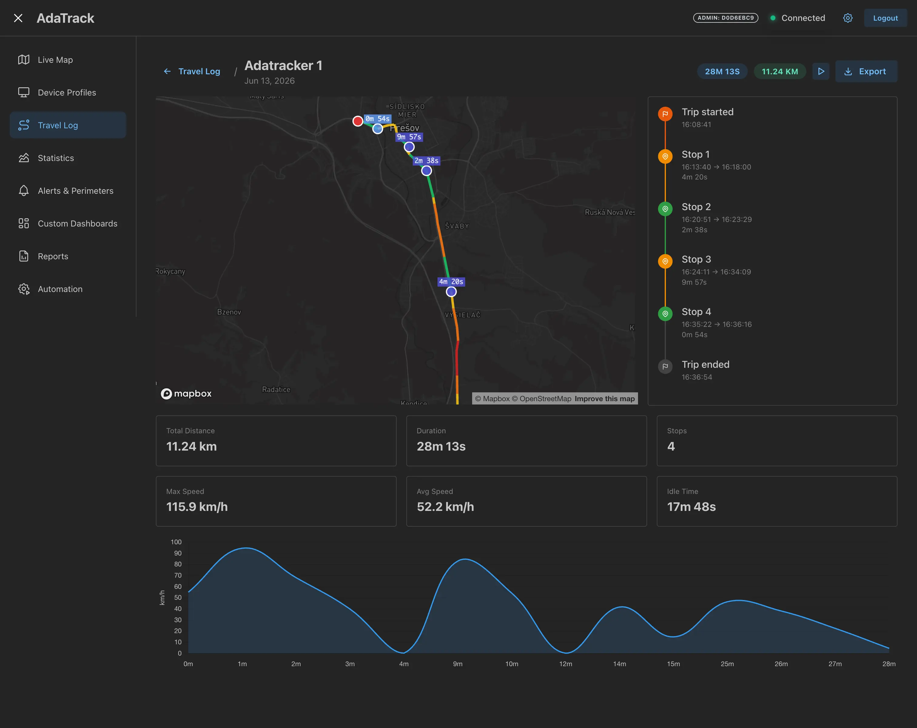 Trip history preserved across a GPS unit replacement in the same vehicle